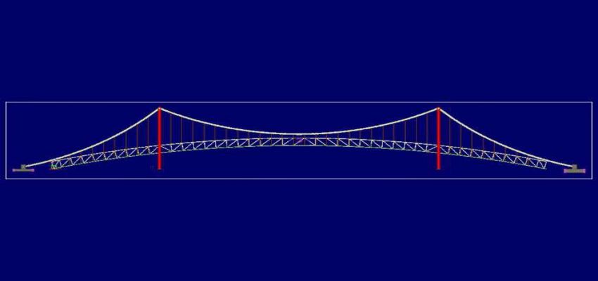 Bandırma Belediyesi Asma Çelik Köprü